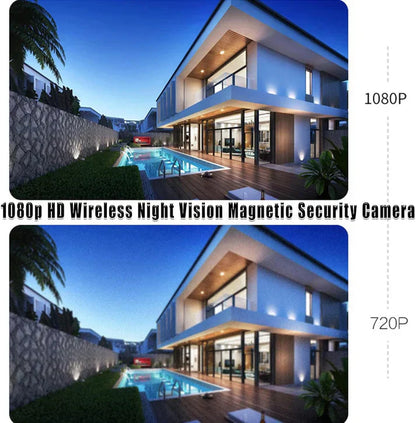 Mini Magnetic Camera®